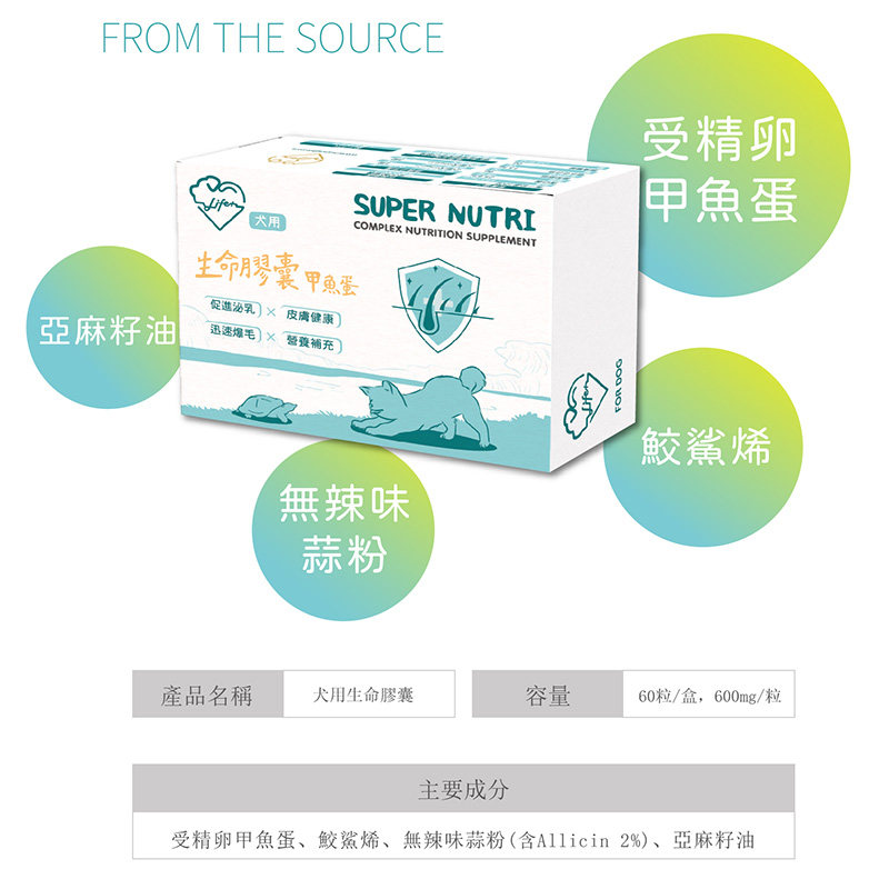 台湾虎扬Life+生命胶囊爆毛美毛丹甲鱼蛋猫狗皮毛健康孕期营养品,淘宝优惠券,粉丝福利购,淘宝优惠卷