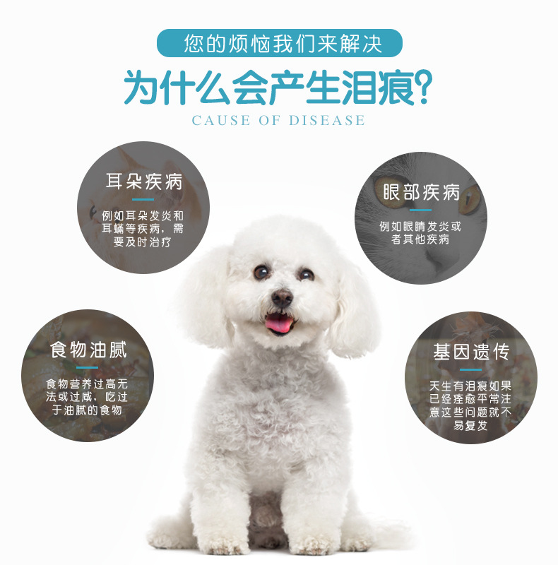 台湾Showme泪痕液狗用泰迪比熊博美有效去除泪痕通泪腺口服液20ml - 图2