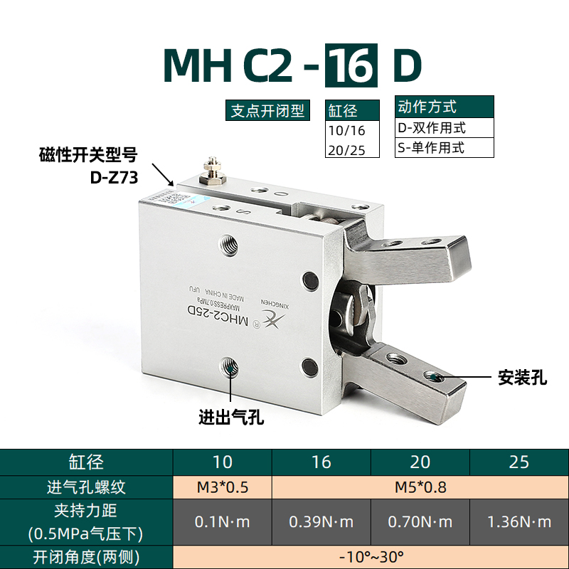 气动HFY16手指气缸MHC2/MHY2-10D/16D/20S支点开闭型夹爪气缸 - 图0