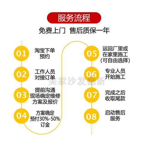 贵阳旧沙发翻新换皮  家用塌陷维修  更换海绵   上门 - 图2