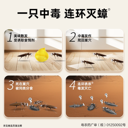 超威蟑螂药家用杀蟑胶饵剂室内端非一窝全窝驱除非无毒灭小强神器 - 图0