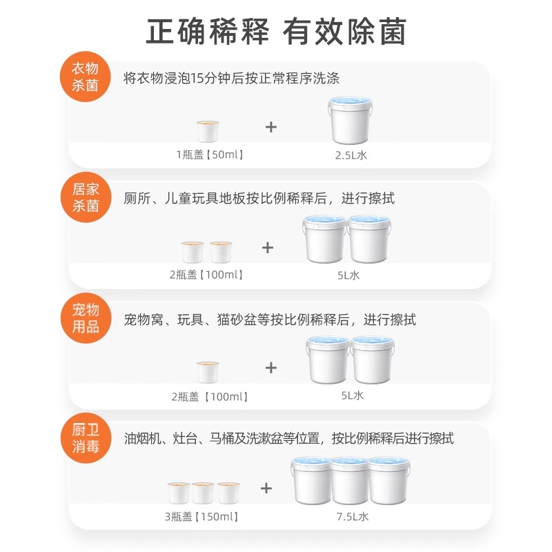 威王消毒液家用免手洗衣衣物杀菌液消毒水室内消毒剂大桶2.5斤装-图1