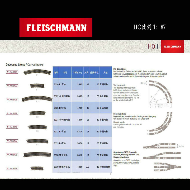 火车女侠轨道模型FLEISCHMANN德 HO型直弯岔轨道集合清仓多款可选 - 图1