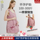 Tire protection radiation protection clothing maxmami abdomen strengthening