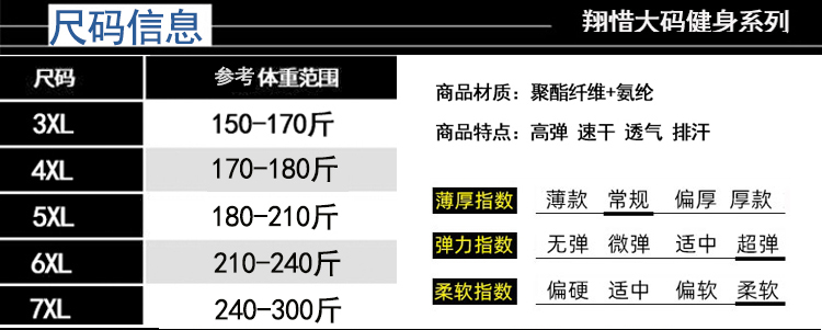 大码运动紧身短裤篮球打底裤男高弹速干跑步七分压缩裤健身五分裤-图2