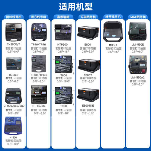 打码机线号管内齿梅花瓷白号码管 打号机电线信号线pvc套管 适用于硕方/标映/丽标/凯标/佳能/兄弟线号机 - 图3