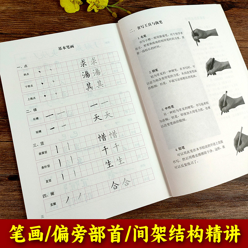 【旗舰正版】王羲之小楷乐毅论 毛笔硬笔双用历代名家小楷字帖 柳体楷书软笔钢笔书法描红字帖 初学者基础入门教程临摹练字本书籍,淘宝优惠券,粉丝福利购,淘宝优惠卷