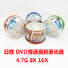 RISHENG blank burnable disc DVD+R