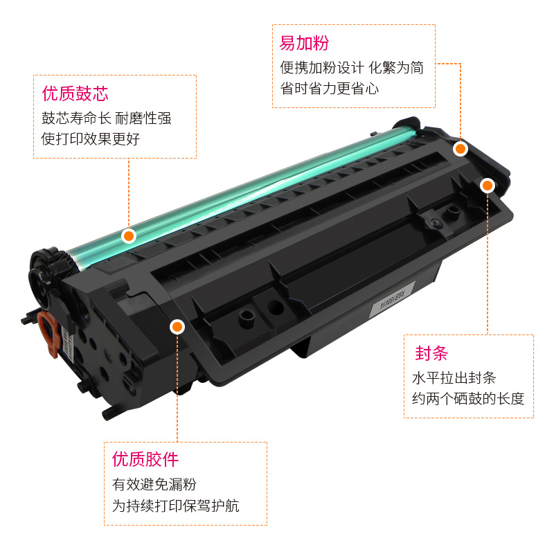 适用惠普Q7553A硒鼓易加粉 HP53A P2015DN X P2014 墨盒Q5949A HP49A 1160 HP1320N 3390 3392 M2727NF打印机 - 图2