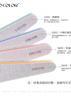 INTOCOLOR加厚海绵斑马搓