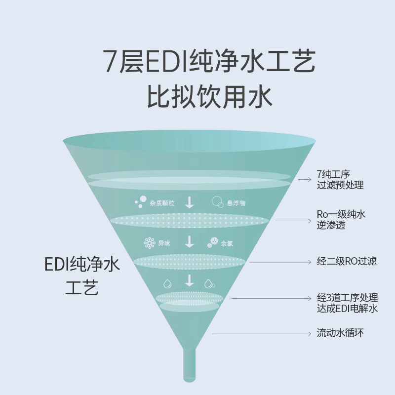 婴爱婴儿湿巾手口专用新生宝宝湿巾纸加厚家庭实惠装大包带盖80抽_婴童用品 第1张 婴爱婴儿湿巾手口专用新生宝宝湿巾纸加厚家庭实惠装大包带盖80抽_婴童用品 第1张
