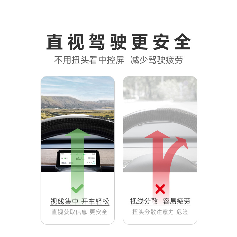 适用于特斯拉model3/y mini智能液晶仪表盘方向盘智能HUD空气码表-图0