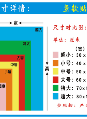广东石磨餐厅装饰画自粘海报贴纸