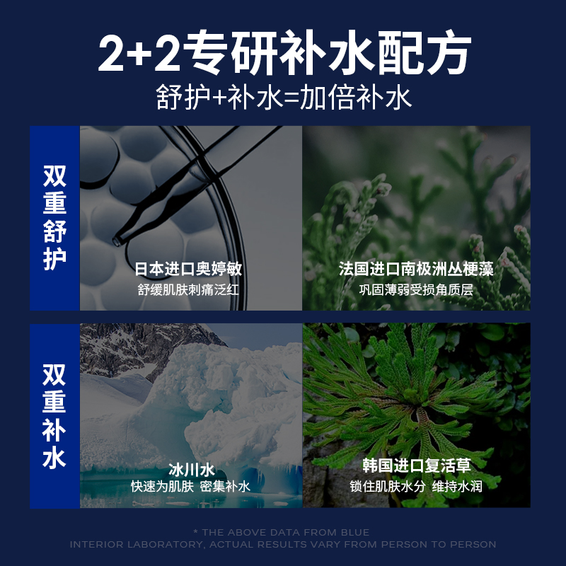 尊蓝旗舰店尊蓝男士面霜护肤品乳液男专用秋冬季补水保湿霜控油润肤护擦脸油2