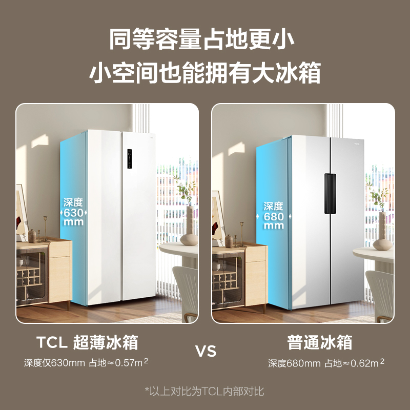 TCL551升超薄家用大容量白色变频对开双开门一级能效厨房电冰箱