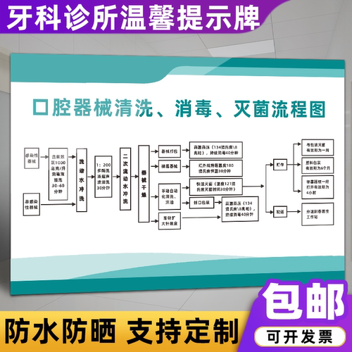 口腔牙科诊所器械清洗消毒灭菌流程图医院医生温馨提示牌亚克力 - 图1