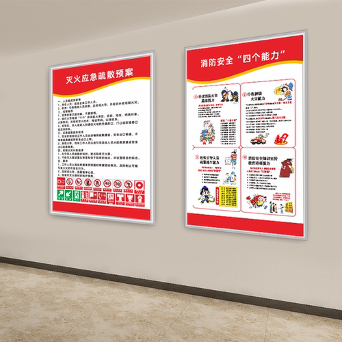 消防安全管理制度牌四个能力三提示组织架构图应急预案标识牌贴纸 - 图0