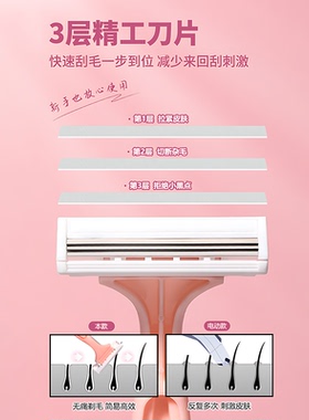 5支丨刮毛刀女生专用三角区私密处腋下无痛无感安全剃去腿毛神器