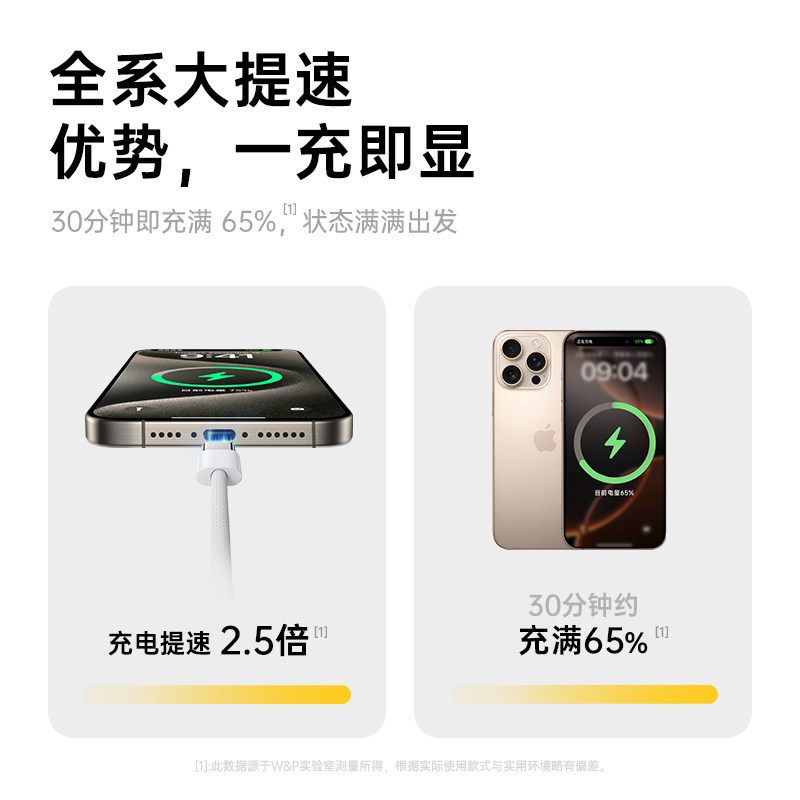 【W&P】适用iPhone17ProMax充电线45W快充苹果15ProMax手机数据线Typec-C双口充电头器15编织线60套装wp正品