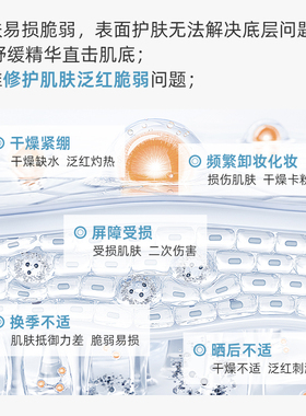 柏芙林维生素B5精华液
