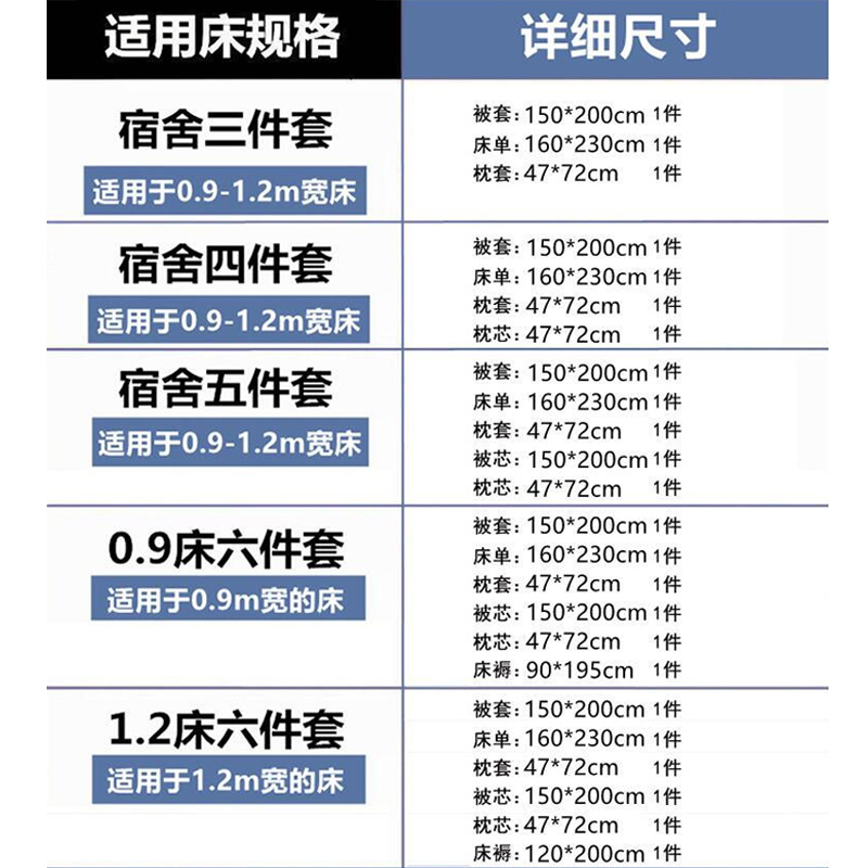 大学生宿舍三件套全套一整套宿舍被子套装学生单人专用六件套