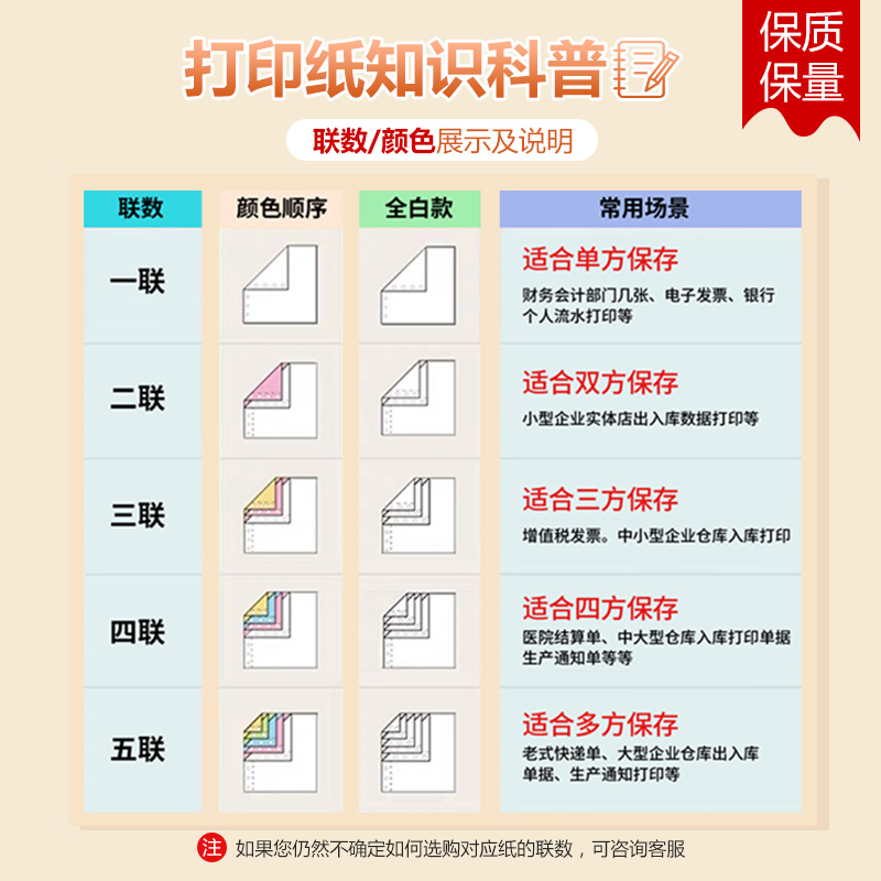 金拓针式打印纸三联二等分三等分两联电脑联单纸2413三联单地磅单机打出货送货单四联五联空白凭证票据打印纸-图3