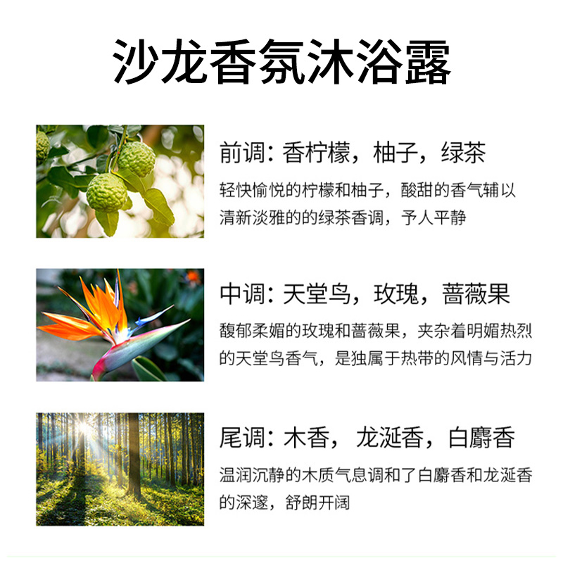 LUX力士沐浴露小苍兰白茶天堂鸟樱花植萃香氛持久留香气泡550g,淘宝优惠券,粉丝福利购,淘宝优惠卷