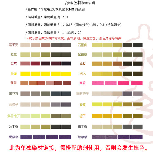 水色染坊 天然染料手工扎染植物染草木染DIY印染蜡染材料套装新品 - 图0