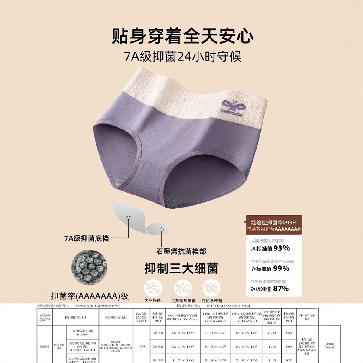 女生内裤纯棉女装夏天抗菌女式2024女款夏季女人新款女士薄款短裤,淘宝优惠券,粉丝福利购,淘宝优惠卷