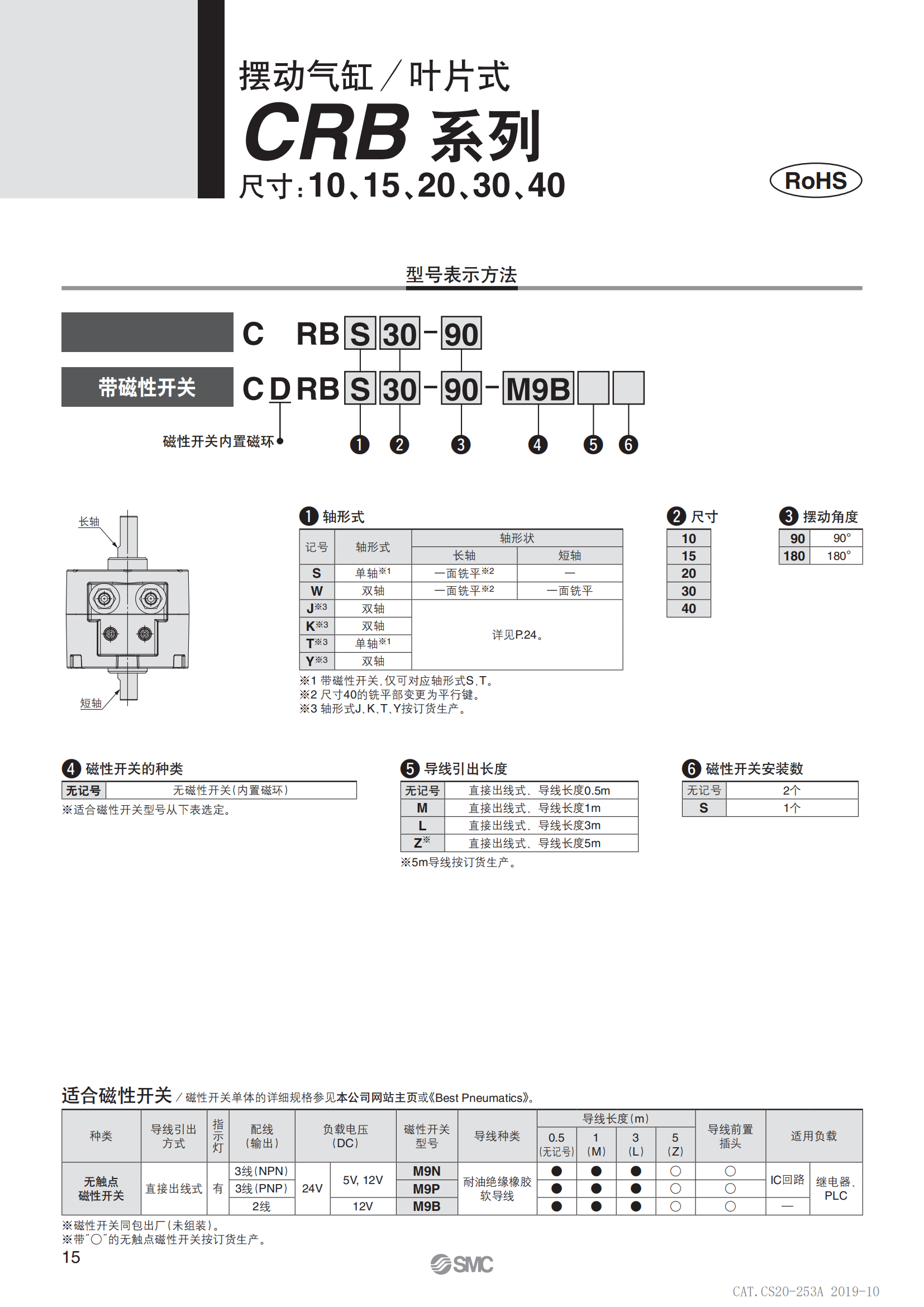 SMC原装CRB2BW/CDRB2BW/CDRB2BWU40-90DZ/180DZ/270DZ旋转气缸 - 图0