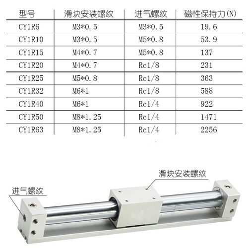 SMC气缸 CY3RG40 CY3R40-550-600-650-700-750-800-850-900-1000 - 图3