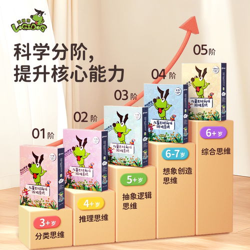 逻辑狗2岁3到4岁思维训练全套5到6岁儿童逻辑思维训练机益智玩具 - 图0