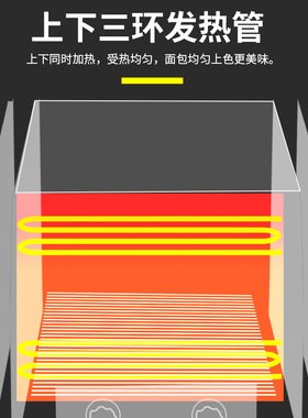 吐司机多士炉商用早餐机烤面包机