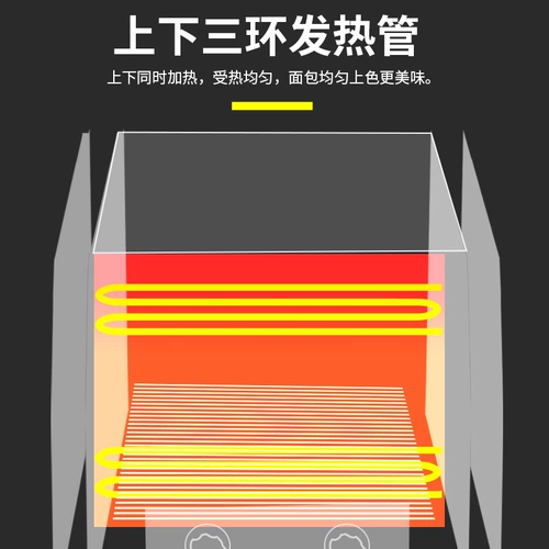 Цепочка полиши печи Коммерческий запеченная хлебная машина с отслеживаем