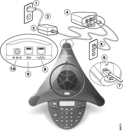 思科 Cisco 7936 会议系统电源 IP会议电话 电源适配器 - 图2