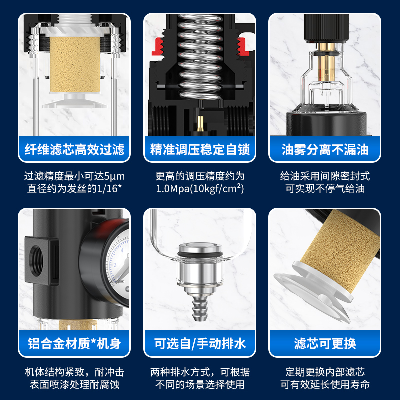 AFC2000二联件油水分离器AC2000三联件空压机空气过滤器AFR单联件 - 图0