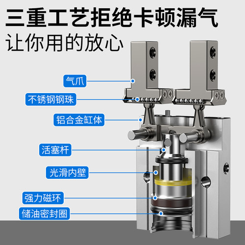 气动手指气缸MHZ2-16D小型平行气爪夹具夹爪10D/20D/25D/32D/40d - 图0