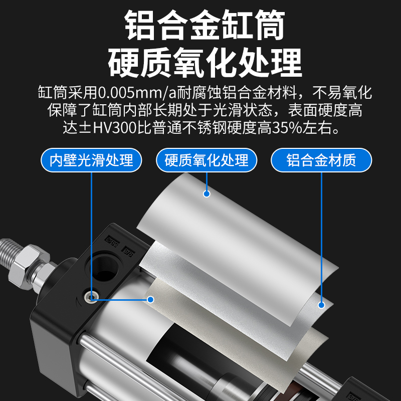 SC小型气动大推力标准气缸大全32/40/50/63/80*25X100X150X160 - 图2