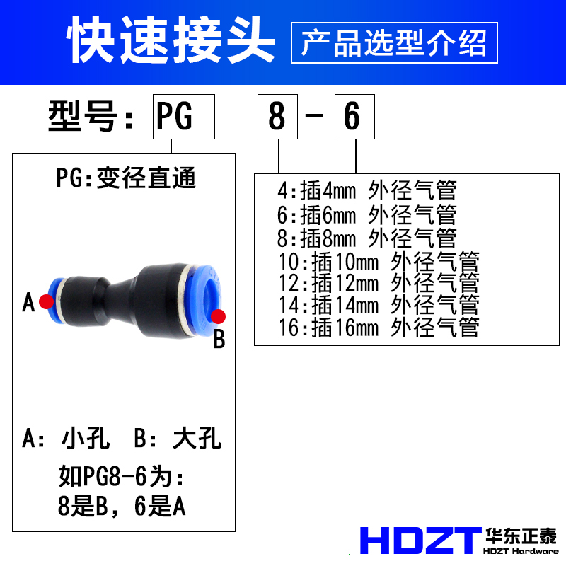 直通T三通PWY型PEG大小头变径转PG-16-12-10-8-6-4mm气管快速接头 - 图3