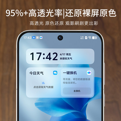 适用VIVO X300ultra增透膜AR抗反射膜X500Promax手机膜X500超清护眼200Promini防反光屏幕膜s50贴膜钢化x200s - 图2
