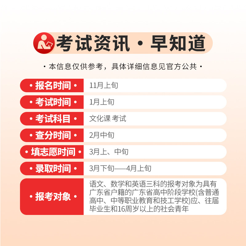 广州发货】2026年广东春季高考复习资料普通高中学业水平考试小高考学考志愿填报教材历年真题模拟试卷英语文数学省合格性考试赢在,淘宝优惠券,粉丝福利购,淘宝优惠卷