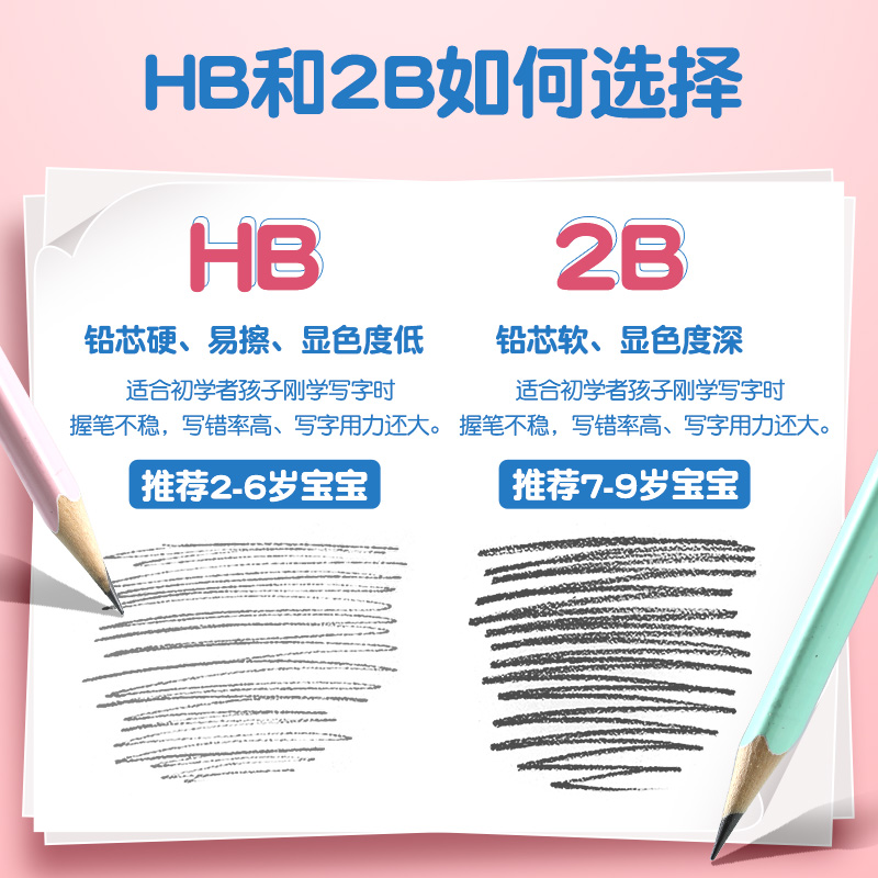 得力铅笔小学生无毒2b三角杆学生专用HB幼儿园一年级2比儿童铅笔考试专用带橡皮擦头练字文具用品套装正品