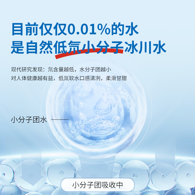 芬尼湾（FANNYBAY）加拿大进口天然饮用水500ML*12瓶矿泉水弱碱性-图2