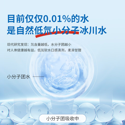 芬尼湾（FANNYBAY）加拿大进口天然饮用水5L*4桶家庭装弱碱饮用水 - 图2