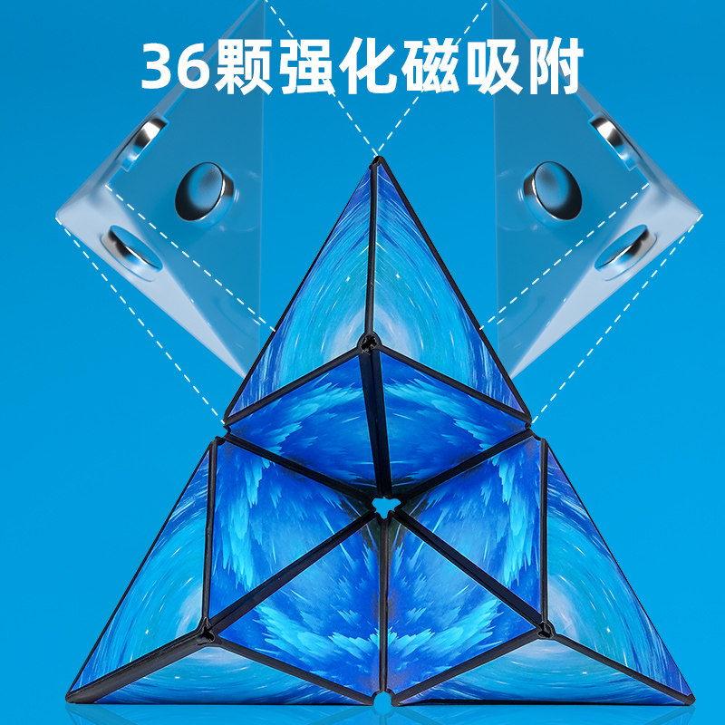  元派魔方