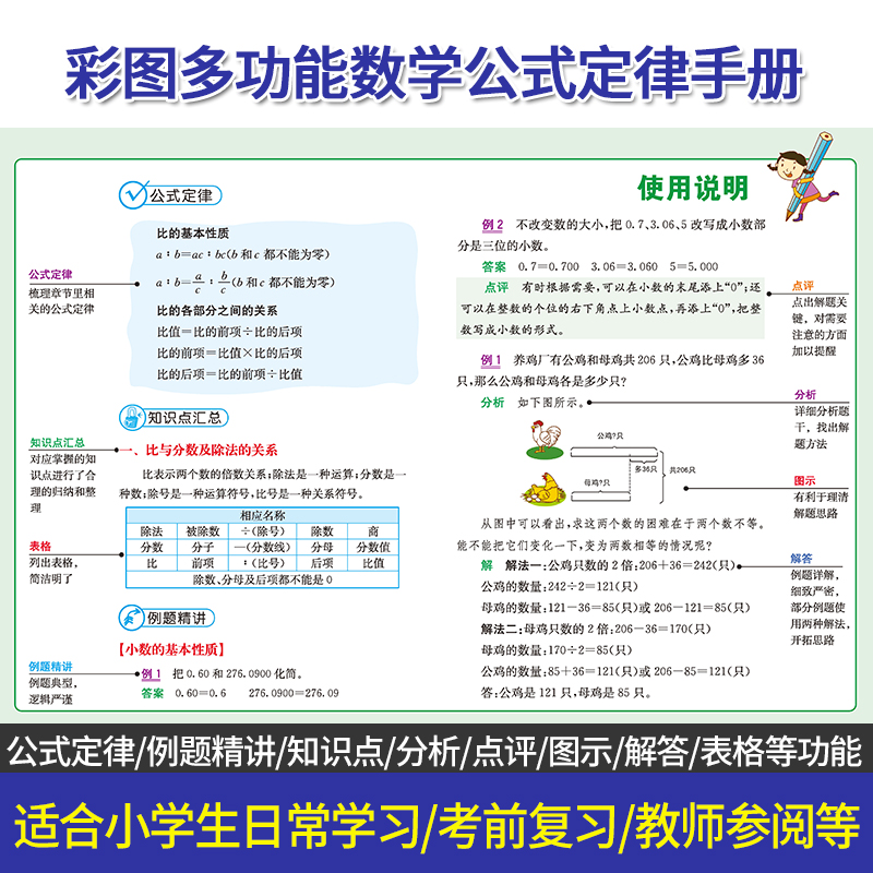 彩图版小学数学公式定律手册大全图解概念应用手册大全知识点考点突破部编版一二三四五六年级知识汇总公式换算课堂口袋书 - 图1