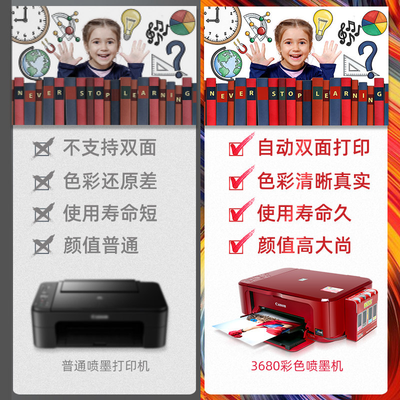佳能mg3680/ ts3480喷墨彩色打印机 正在办公喷墨多功能一体机
