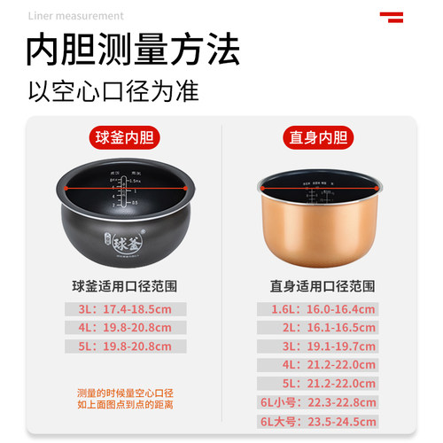 适用美的电饭煲蒸笼3L4L5L电饭锅蒸架蒸层的蒸屉6升通用蒸格配件 - 图2