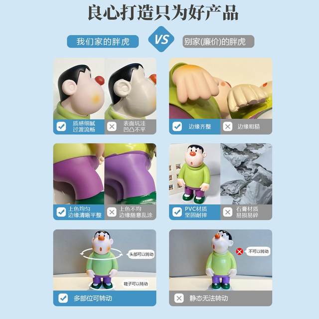 Xinjia 100 Express (5/100) Fat Tiger Figure