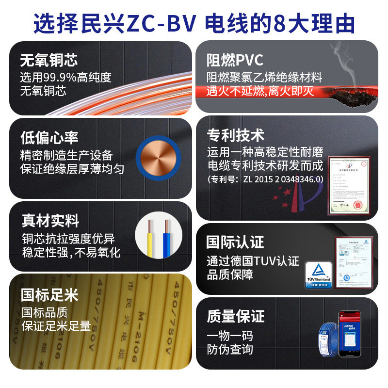 民兴电缆 1米起售 ZC BV1.5/2.5/4/6平方铜芯电线单股铜线国标-图0